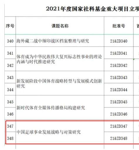 在监制兼导演杜琪峰看来，虽然大家有不同的电影生涯，每个人都在不同公司服务，但电影界一直是很团结的，此次促成《七人乐队》便是一次例证